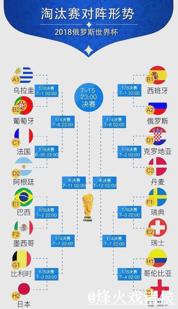 美加墨世界杯冷门预测整理，赛程影响和球队状态说明