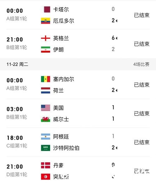 2026世界杯竞猜打不开怎么办?新手参与和比分玩法整理 2026世界杯竞猜打不开怎么办?新手参与和比分玩法整理